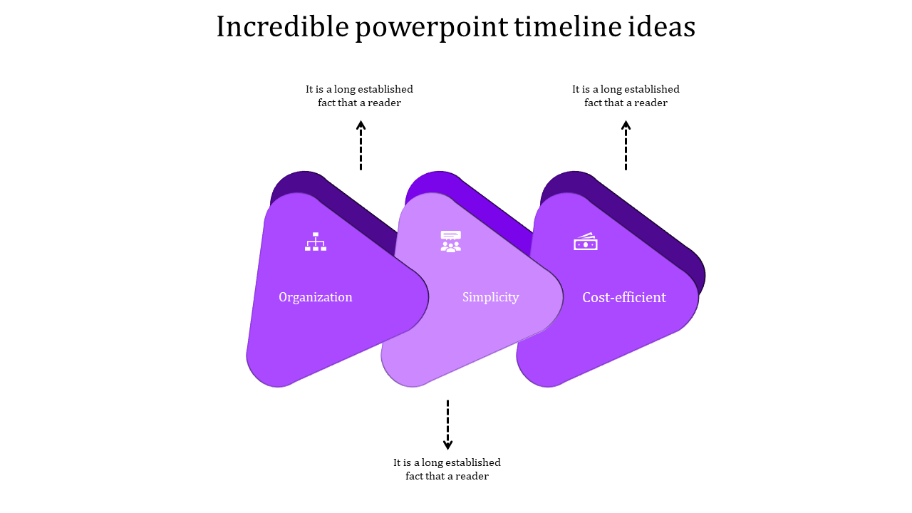 PowerPoint Timeline Ideas Templates and Google Slide Themes